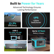 RAYOVAC® Odyssey 2000 Power Station and Sun Snare 200 Solar Panel